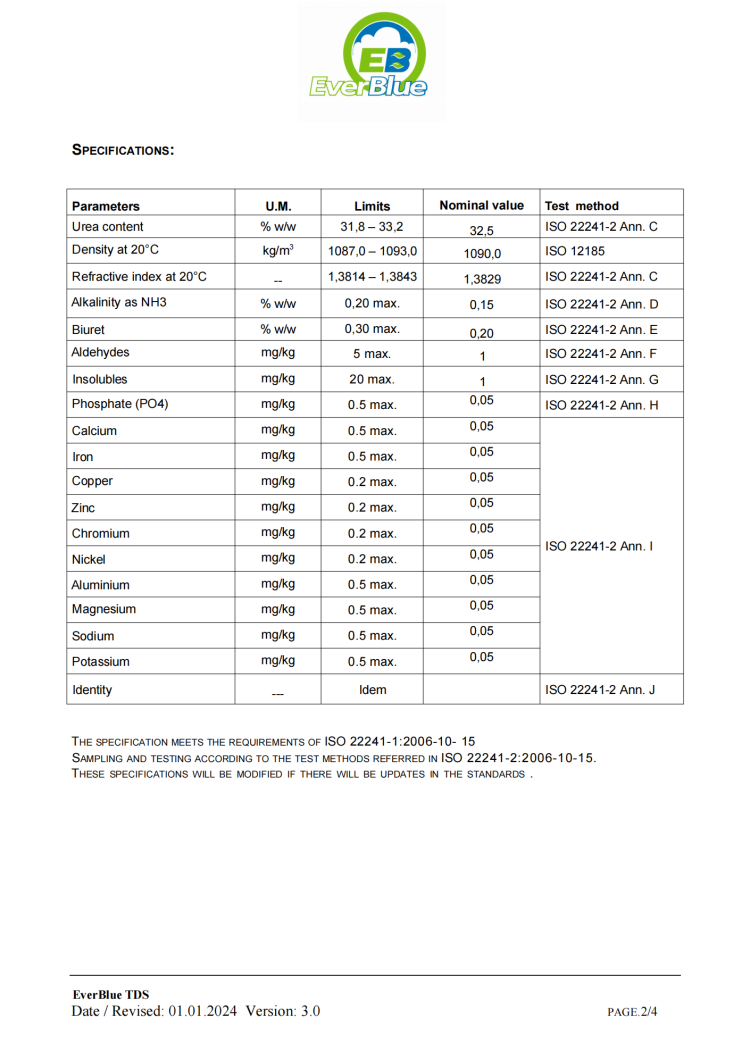 EverBlue technical data sheet adblue