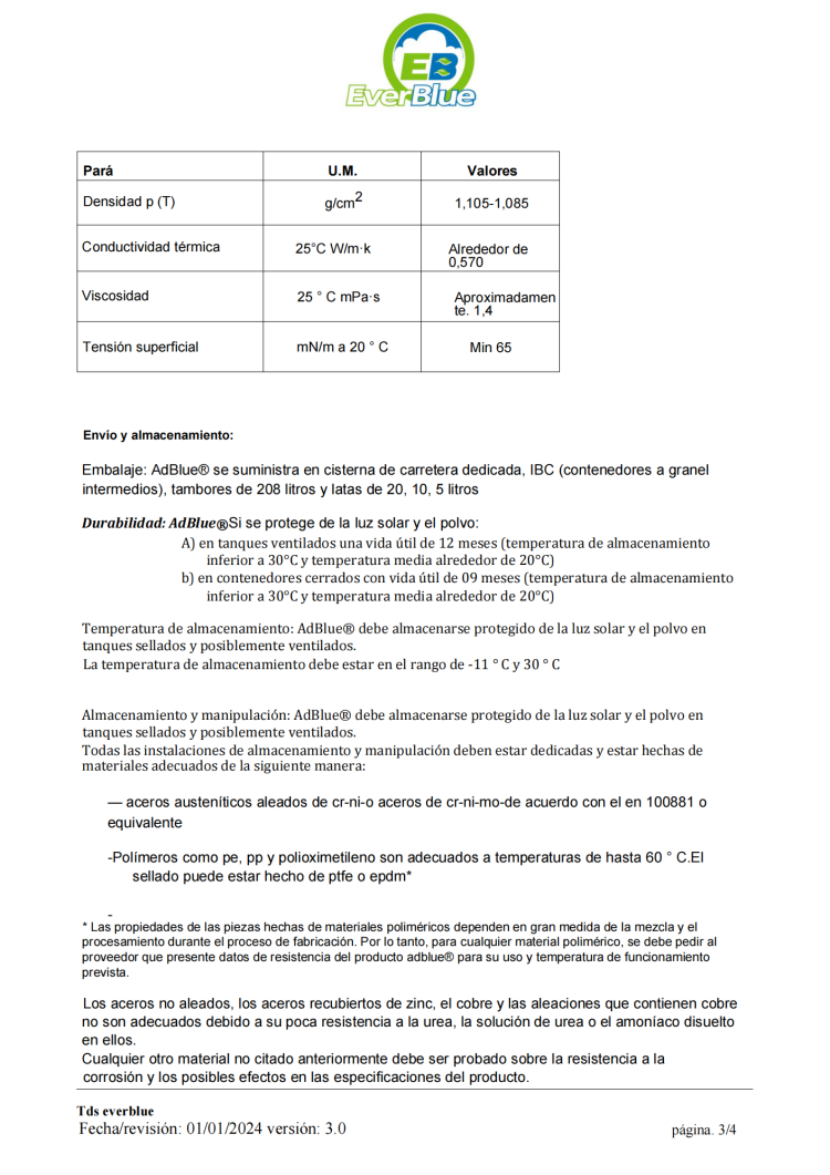 Hoja de datos técnicos of EverBlue AdBlue®