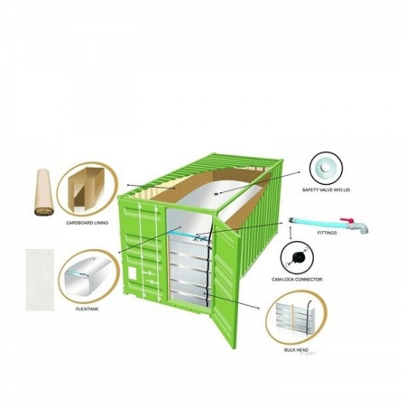 Solution d'urée Flexibag AdBlue® 23000L de grande capacité 